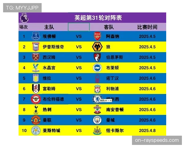 英超联盟将2026-27赛季开赛时间提前至8月5日 英超联盟将2026-27赛季开赛时间提前至8月5日
